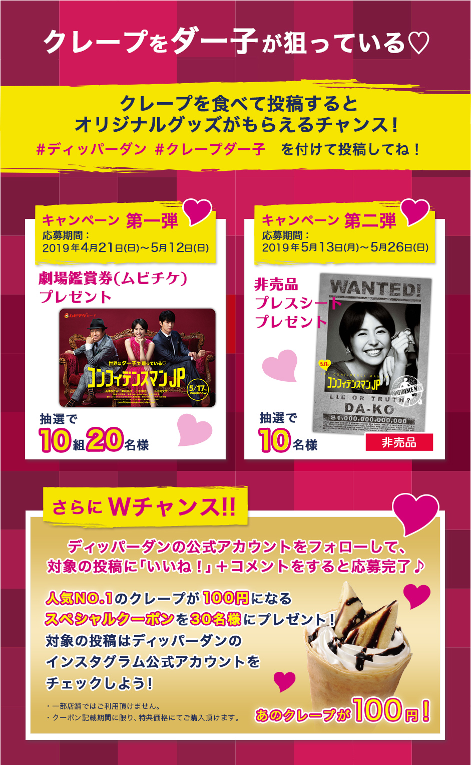 goods
